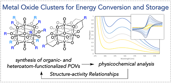 Matson Lab Research Overview Matson Lab Research Overview