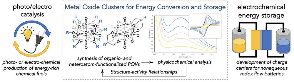 Matson Lab Research Overview Matson Lab Research Overview